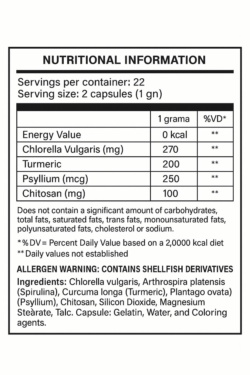 LipNutrix Nutritional Table